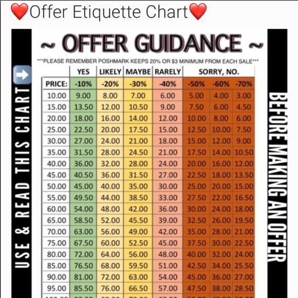 Welcome to my closet! π Iβm a Posh Ambassador π - Picture 2 of 3